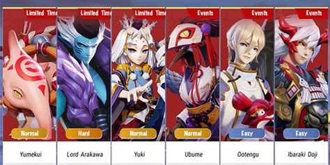 Onmyoji: Arena tier list .